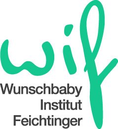 Werbung